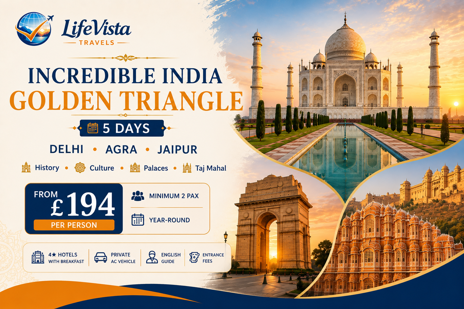 5 days in india